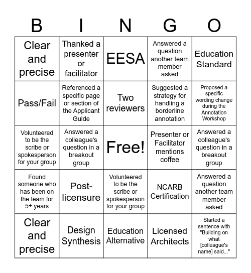 Portfolio Assessment Team Bingo Card