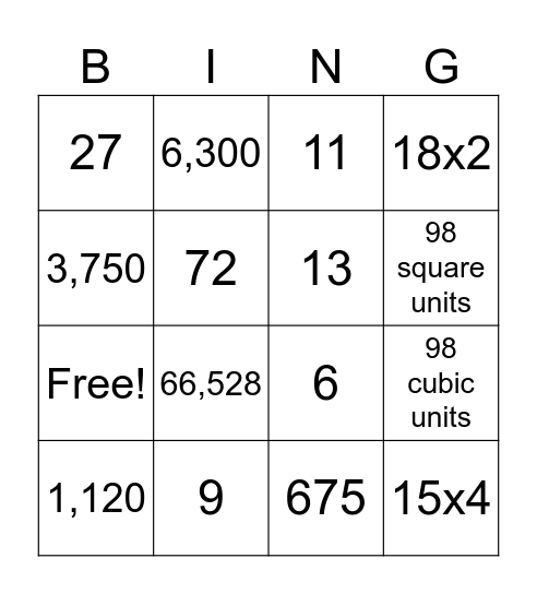 Module 5 Review Bingo Card
