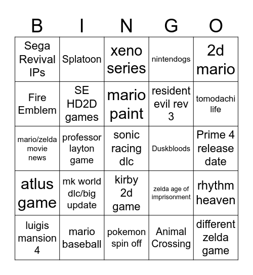1 HOUR NINTENDO DIRECT Bingo Card
