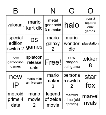 nintendo direct predictions Bingo Card