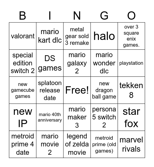 nintendo direct predictions Bingo Card