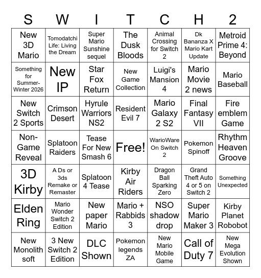 Nintendo Direct 9.12.25 Predictions Bingo Card
