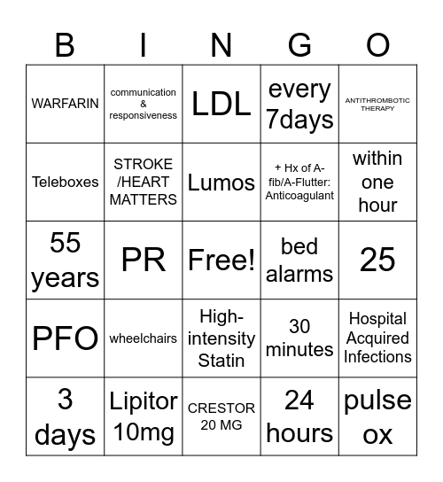 Neuro Bino Bingo Card
