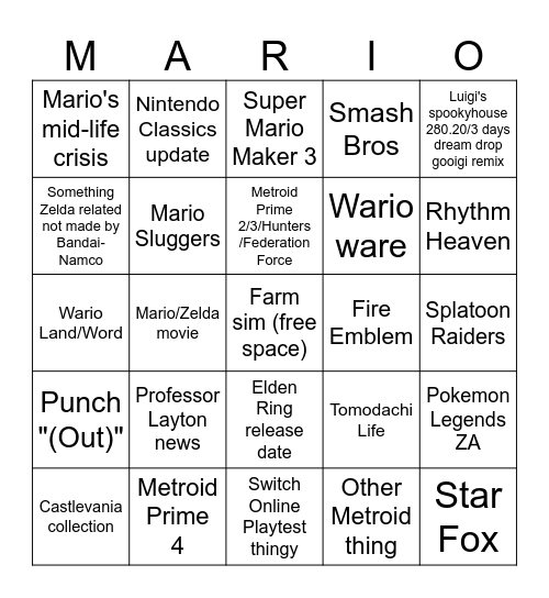 Nintendo Direct 9/12/2025 Bingo Card