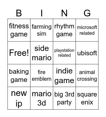 nintendo direct Bingo Card