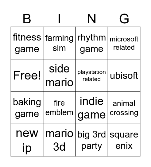 nintendo direct Bingo Card
