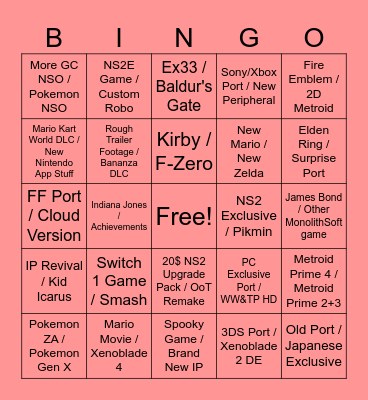 Nintendo Direct 09/12/2025 Bingo Card