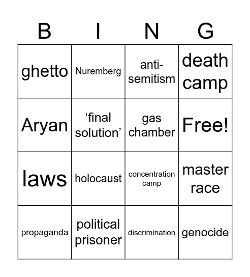 Y9 - The Holocaust Bingo Card