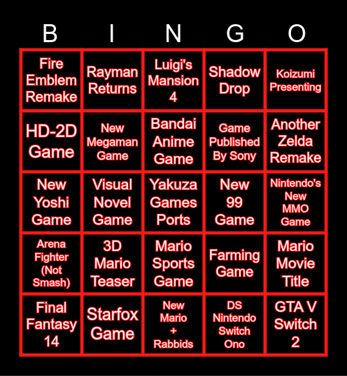 Nintendo Direct 12/9/2025 Bingo Card
