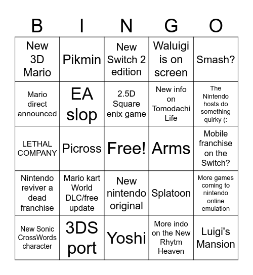 Nintendo direct Bingo Card