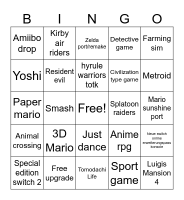 Nintendo direct Bingo Card