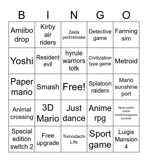 Nintendo direct Bingo Card