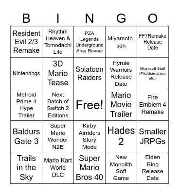 Nintendo Direct 12.09.2025 Bingo Card