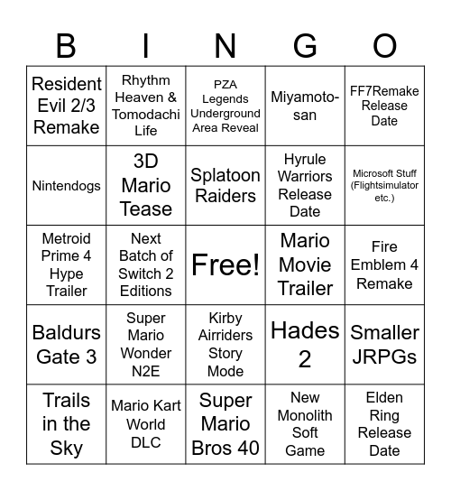 Nintendo Direct 12.09.2025 Bingo Card