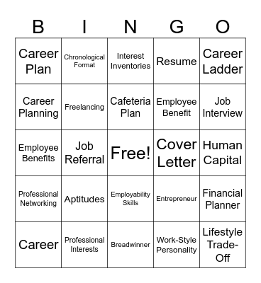Chapter 2 - Career Planning Bingo Card