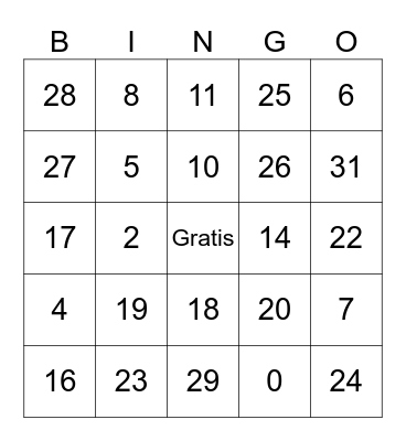 numeros 0-31 Bingo Card