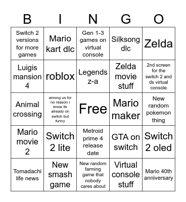 Nintendo direct Bingo Card