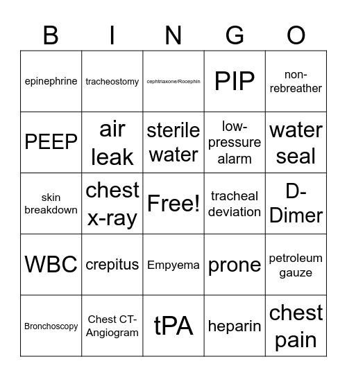 Acute Respiratory Bing Bingo Card