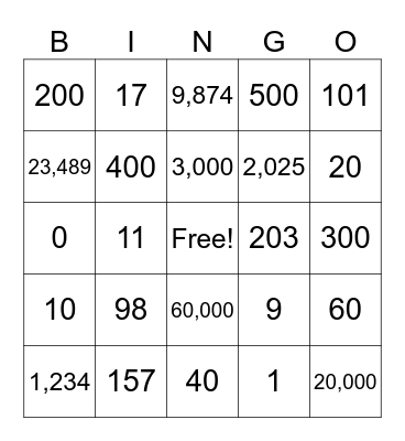 Place Value Bingo Card