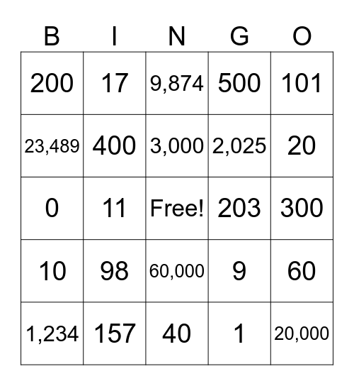 Place Value Bingo Card