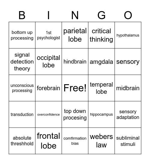 Psychology Bingo Card