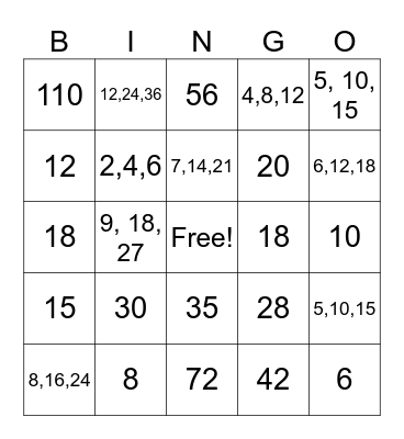 LCM and HCF Bingo Card