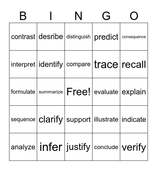 Test-Taking Words Bingo Card
