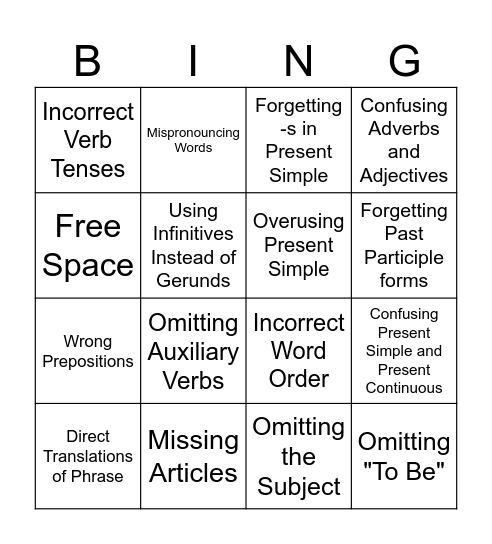 Mistakes in Speaking Bingo Card