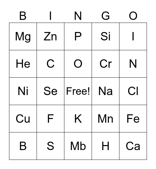 BINGO QUÍMICO Bingo Card