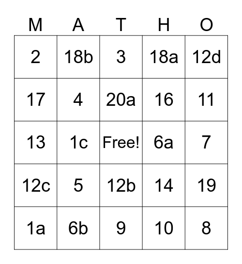 Ch. 2 Review Matho Bingo Card