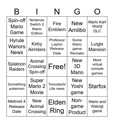 Nintendo Direct September 2025 Bingo Card