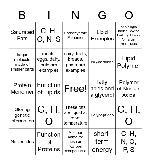 Macromolecule Bingo Card