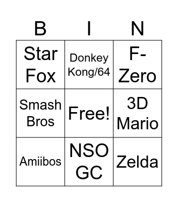 Nintendo Direct Bingo Card