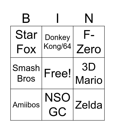 Nintendo Direct Bingo Card