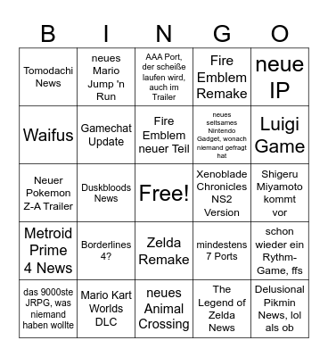 Nintendo Direct Bingo Card