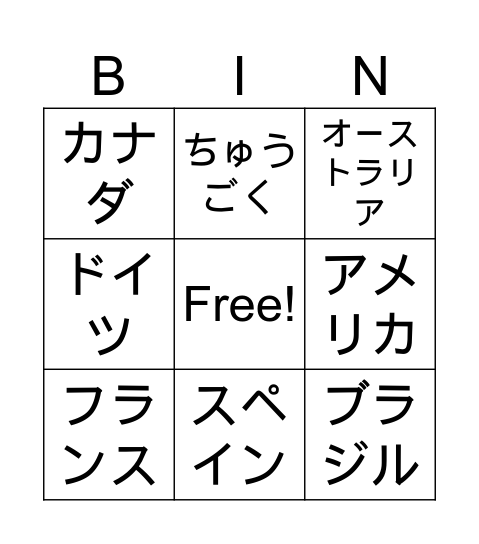 くにのなまえ Bingo Card
