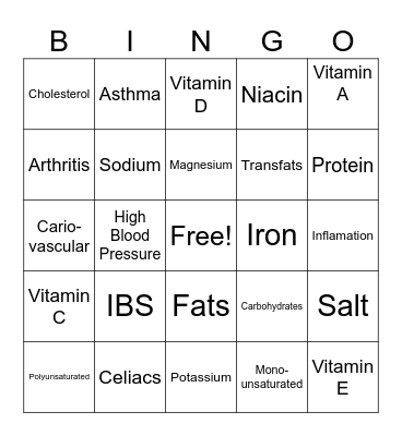Cotton Boll Nutrition Info Bingo Card