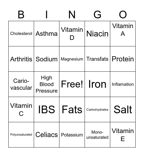 Cotton Boll Nutrition Info Bingo Card