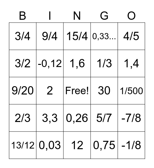 Dezibruch-Bingo Card