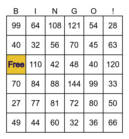 Multiplication Fluency  :-) Bingo Card