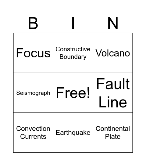 Geography Bingo Card