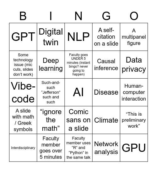 Lightning talk bingo Card