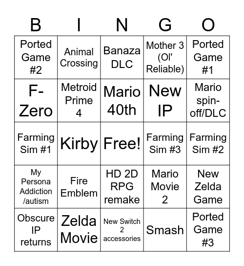 Nintendo Direct 9/12/25 Bingo Card