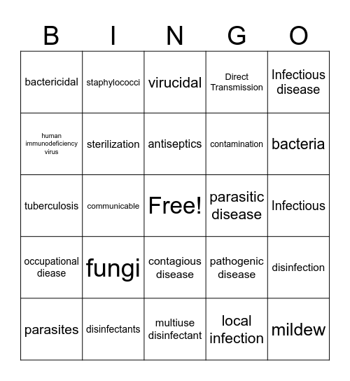 Infection Control Bingo Card