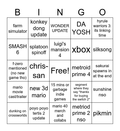 direct predictions Bingo Card