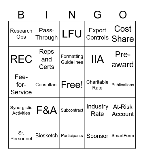 Research Admin Bingo Card