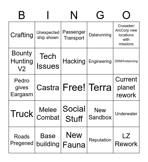 Citcon 2955 Scam Bingo Card