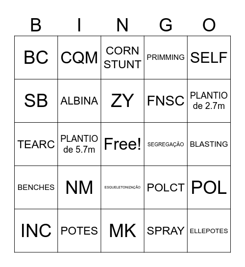 Bingo de Traited Production Bingo Card