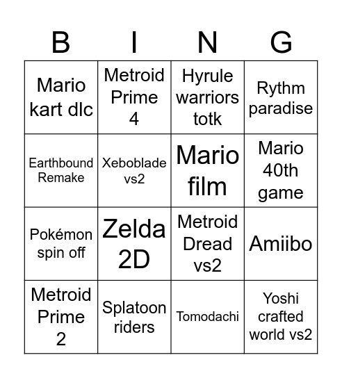 Nintendo direct Bingo Card