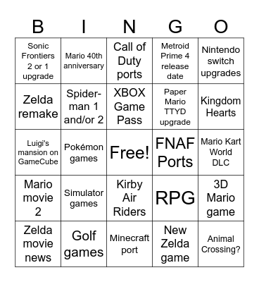 Nintendo Direct BINGO Card